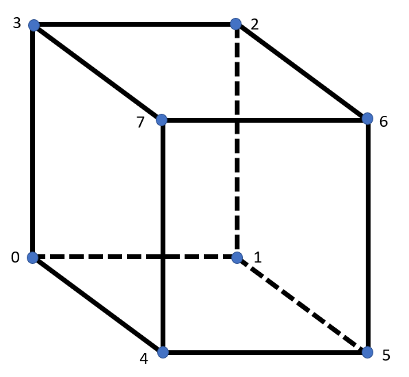 hexa 6